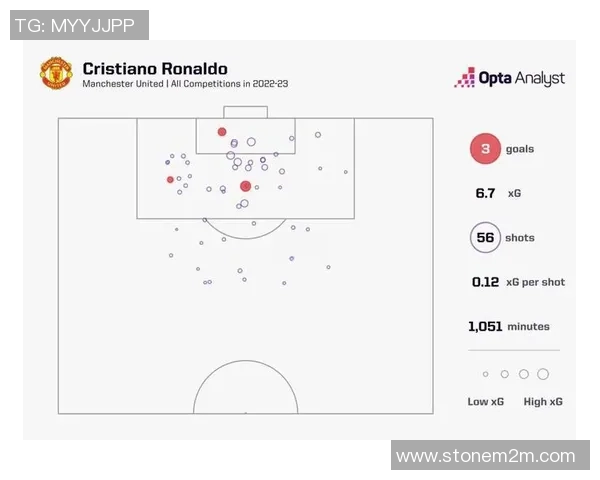 英超焦点战波尔图大胜巴黎红牌事件引发全场热议分析
