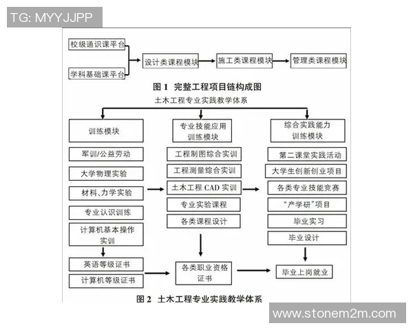 科学极限运动中的战术训练方法探讨与实践应用分析