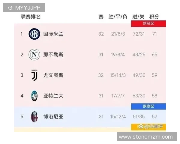 英超激战：利物浦绝杀国米全场沸腾十大精彩进球回顾
