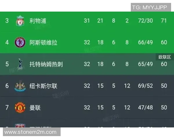 德甲精彩对决巴萨逆转热刺神扑瞬间点燃全场激情分析